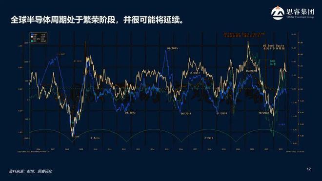 im电竞官方网站洪灝在亚太财富论坛上的最新演讲 解读2024年经济与市场新机遇