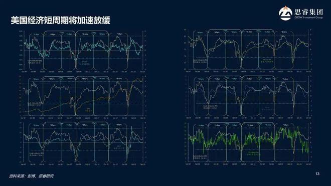 im电竞官方网站洪灝在亚太财富论坛上的最新演讲 解读2024年经济与市场新机遇(图2)