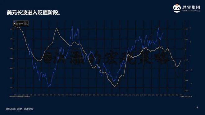 im电竞官方网站洪灝在亚太财富论坛上的最新演讲 解读2024年经济与市场新机遇(图3)