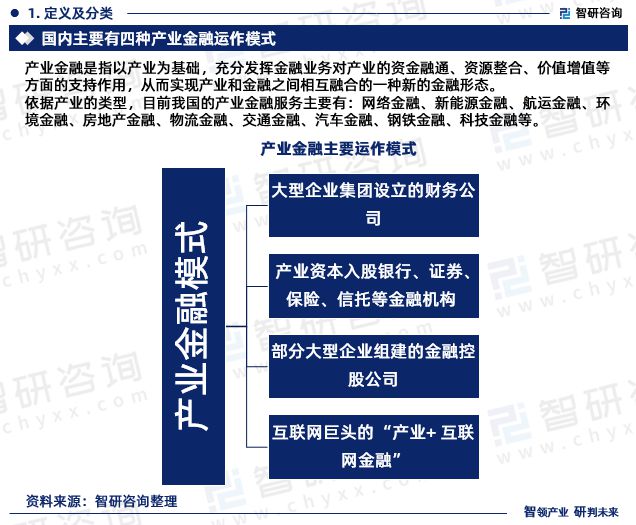 im电竞智研咨询重磅发布：中国产业金融服务行业市场研究报告（2023版）(图3)