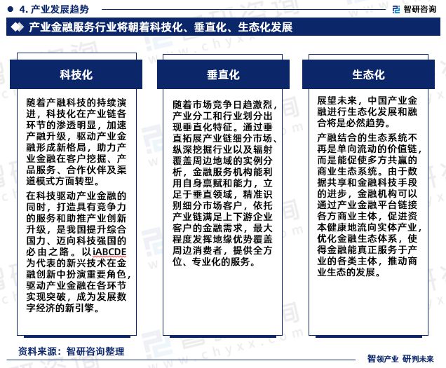 im电竞智研咨询重磅发布：中国产业金融服务行业市场研究报告（2023版）(图6)