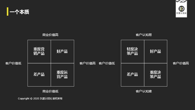 im电竞深度拆解运营型增长的底层逻辑(图2)