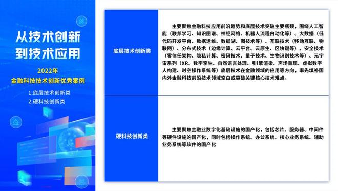 im电竞登录入口投票开启 第二届中国金融科技技术创新与应用优秀案例评选正式开始！(图2)