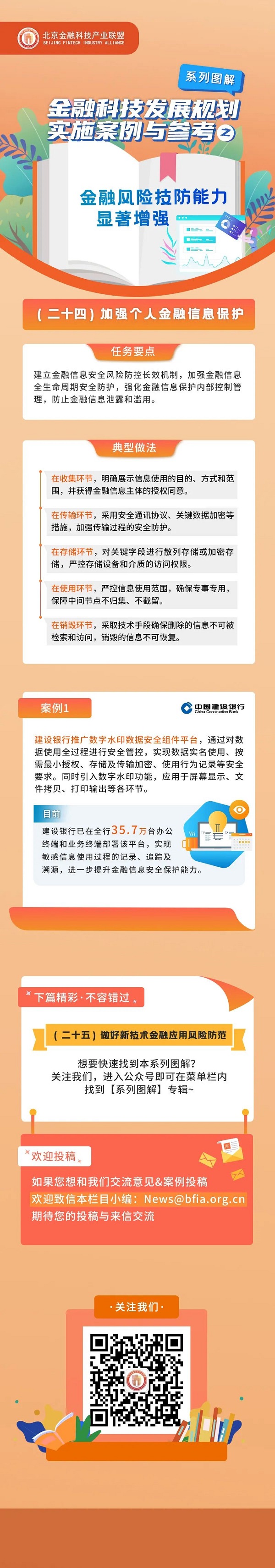 im电竞官方网站《金融科技发展规划实施案例与参考》系列图解二十四：金融风险技防能