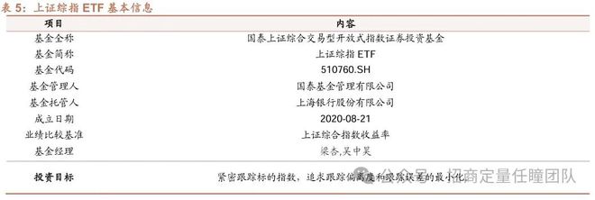 im电竞官方网站尽享国九条改革红利配置全行业投资机会(图11)