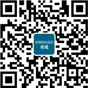 im电竞预见2024：2024年中国产业金融市场现状、竞争格局及发展趋势分析 持(图15)