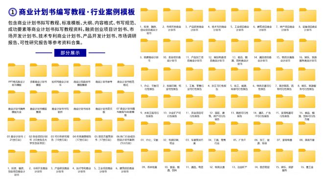 im电竞登录入口商业计划书怎么写？商业计划书书写教程资料分享(图2)