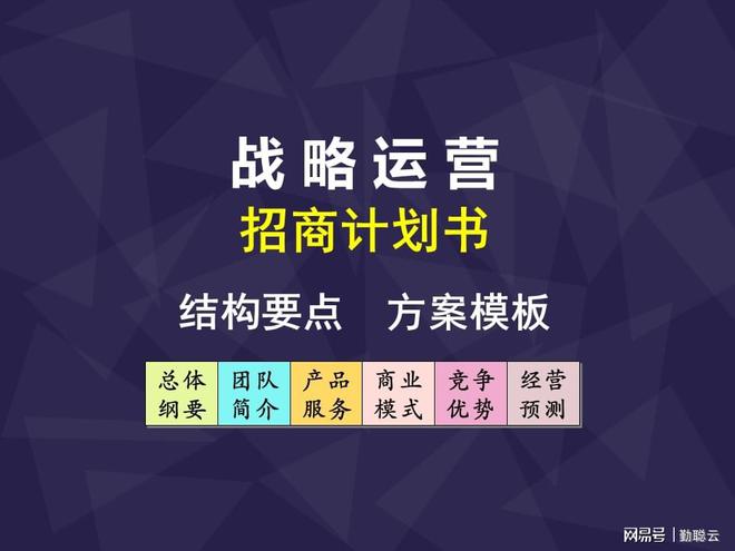 im电竞官网如何撰写招商计划书？框架结构梳理内容要点解析范例对照研习(图2)