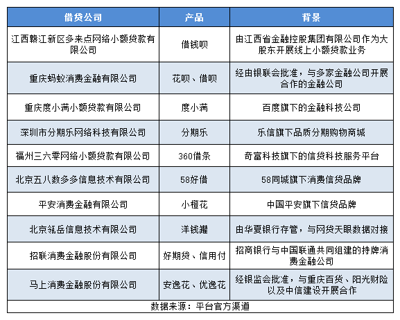 im电竞登录入口国内十大公司盘点(图1)