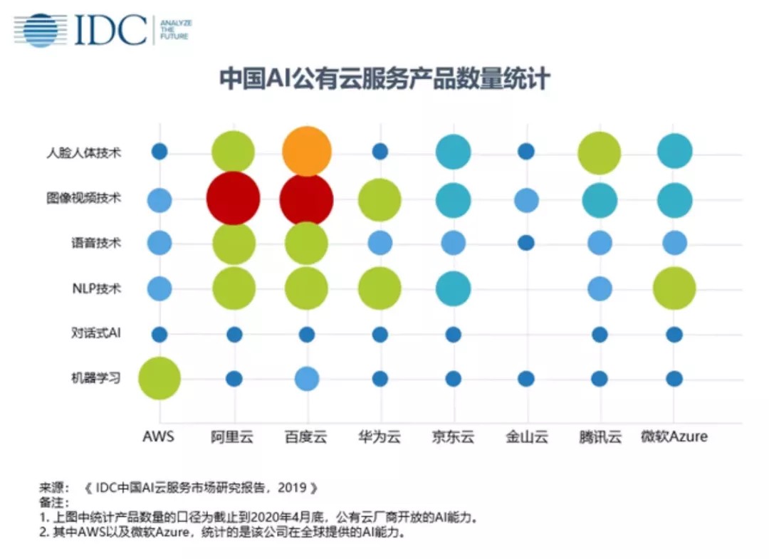 im电竞官网深度解析：百度十年战略抉择(图3)