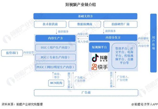 im电竞官网名额有限｜2021寒假名企实训项目最后一轮报名来了(图7)