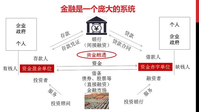 im电竞官网好书推荐·赠书《极简金融通识课：从货币本源到财富人生(图3)