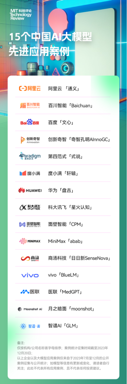 im电竞度小满轩辕等15个AI企业大模型入选《麻省理工科技评论》AI先进应用案例(图1)