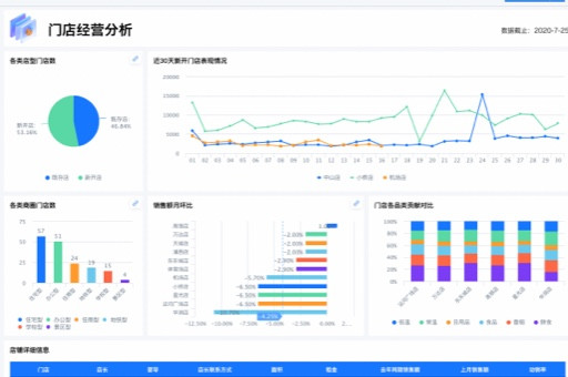 im电竞官方网站金融案例分析100例 - 深入剖析成功和失败的金融案例