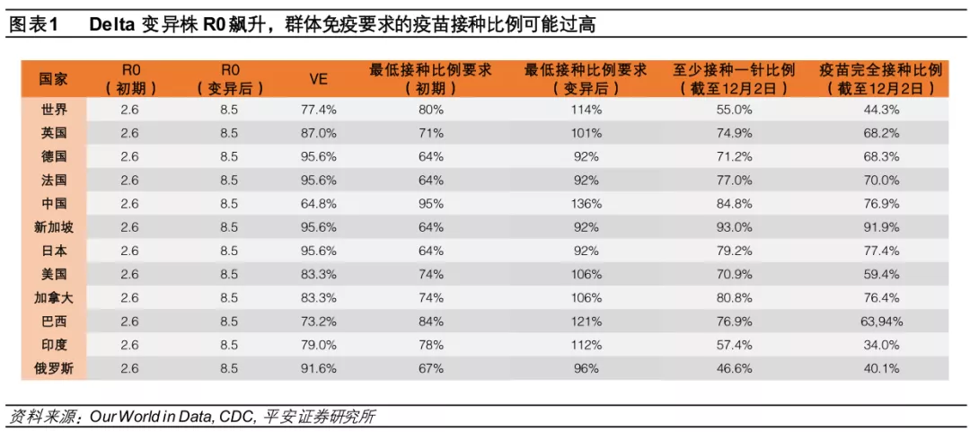 im电竞登录入口2022年全球经济金融风险全景图