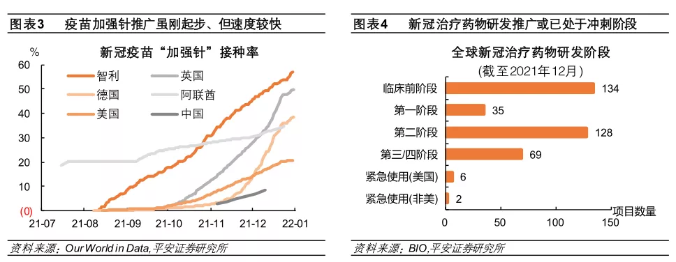 im电竞登录入口2022年全球经济金融风险全景图(图3)