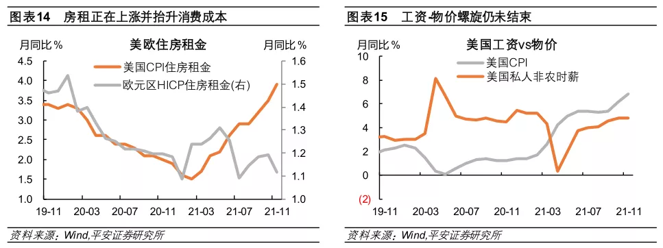 im电竞登录入口2022年全球经济金融风险全景图(图9)