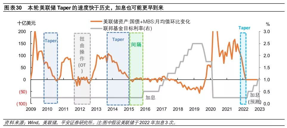 im电竞登录入口2022年全球经济金融风险全景图(图16)