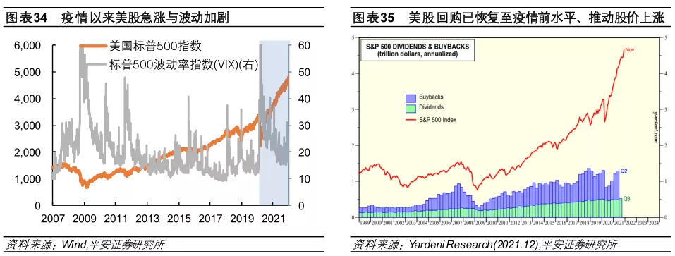 im电竞登录入口2022年全球经济金融风险全景图(图19)