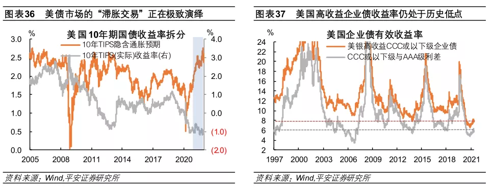 im电竞登录入口2022年全球经济金融风险全景图(图20)