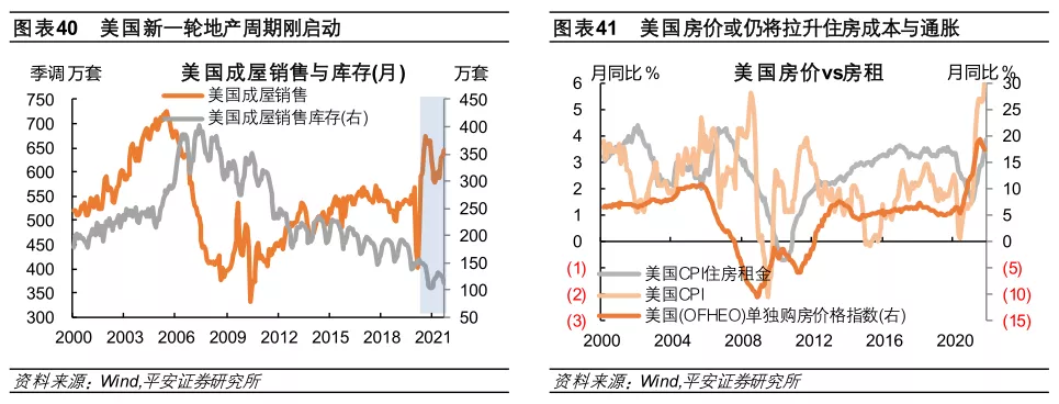 im电竞登录入口2022年全球经济金融风险全景图(图22)