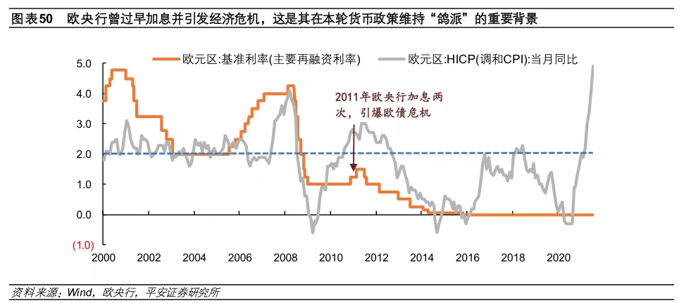 im电竞登录入口2022年全球经济金融风险全景图(图27)