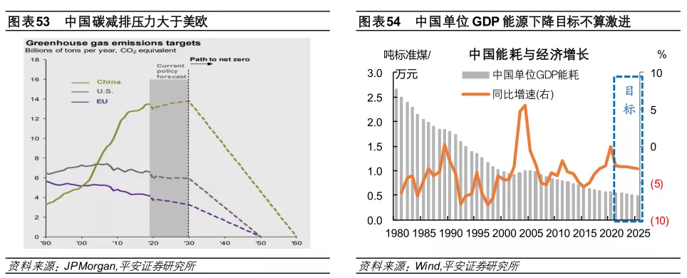 im电竞登录入口2022年全球经济金融风险全景图(图29)