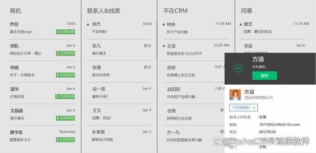 im电竞登录入口金融CRM概念全面解析：功能及应用场景(图6)