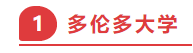 im电竞官网加拿大金融专业TOP十所大学盘点(图4)