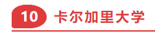 im电竞官网加拿大金融专业TOP十所大学盘点(图13)